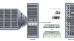 Power supplies play a critical role in overall data center efficiency. (Source: Advanced Energy)