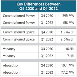 Phoenix-Key-Differences Phoenix-Key-Differences