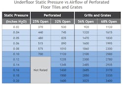 Technoguard-table-3 Technoguard-table-3