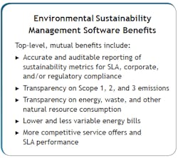Environmental-Sustainability-Management-Software-Benefits
