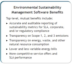 Environmental-Sustainability-Management-Software-Benefits Environmental-Sustainability-Management-Software-Benefits