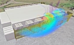 CFD simulations show air flow around the exterior of a data center. (Source: Future Facilities) CFD simulations show air flow around the exterior of a data center. (Source: Future Facilities)