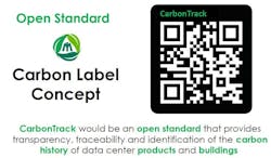 iMasons-CarbonTrack-code