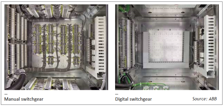 There are many benefits to adding intelligence to electrical equipment using open protocols (such as IEC 61850), but for scalability, the most crucial advantage is that it reduces wiring, minimizing installation and commissioning time. (Source: ABB)