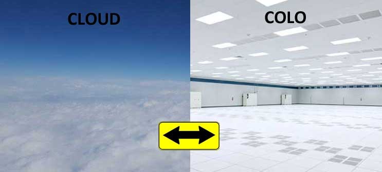 The hybrid cloud approach is gaining steam, as the revenues of hyperscale cloud service providers like AWS and Microsoft continue to skyrocket. (photos: Rich Miller)
