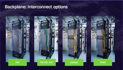 A look at four flavors of the Facebook Fabric Aggregator, handling traffic flows at multiple levels of its data center architecture. (Image: Facebook) A look at four flavors of the Facebook Fabric Aggregator, handling traffic flows at multiple levels of its data center architecture. (Image: Facebook)