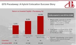 qts-piscataway-story qts-piscataway-story