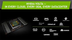 nvidia-sc17-every-cloud nvidia-sc17-every-cloud