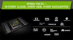 nvidia-sc17-every-cloud