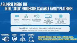 Intel has rebranded its Xeon “Skylake” processors as the Intel Xeon Processor Scalable Family, a move designed to position Intel for an evolving IT landscape.