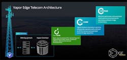 The components of the Vapor Edge for Telecom system to bring edge computing capabilities to telecom towers. (Image: Vapor IO) The components of the Vapor Edge for Telecom system to bring edge computing capabilities to telecom towers. (Image: Vapor IO)