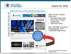 DCF media kit 2022 DCF media kit 2022