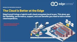 Get this interactive report on How Edge Simplifies Digital Transformation