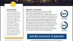 DCF_AlignedWPCover_2020-08-24_10-31-06 DCF_AlignedWPCover_2020-08-24_10-31-06