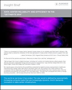 aligned_zettabyte aligned_zettabyte
