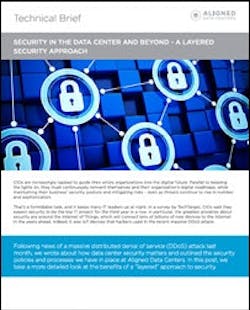 Aligned_Security Aligned_Security