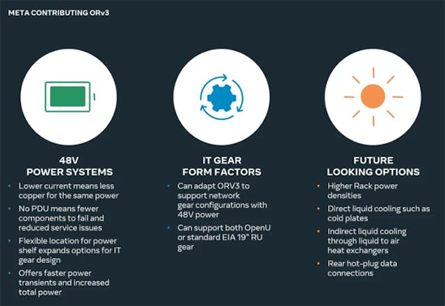 Meta Plans Shift to Liquid Cooling for its Data Center Infrastructure ...