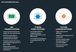 OpenRackv3-web OpenRackv3-web