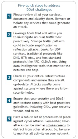 5 Quick Steps 5 Quick Steps