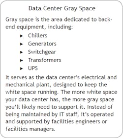 Data Center Gray Space