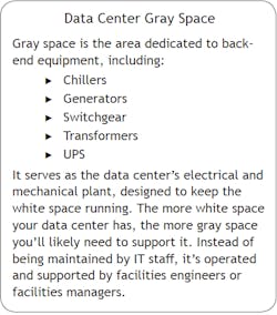 Data Center Gray Space Data Center Gray Space