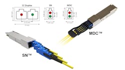 Figure 5: VSFF SN and MDC duplex connectors Figure 5: VSFF SN and MDC duplex connectors