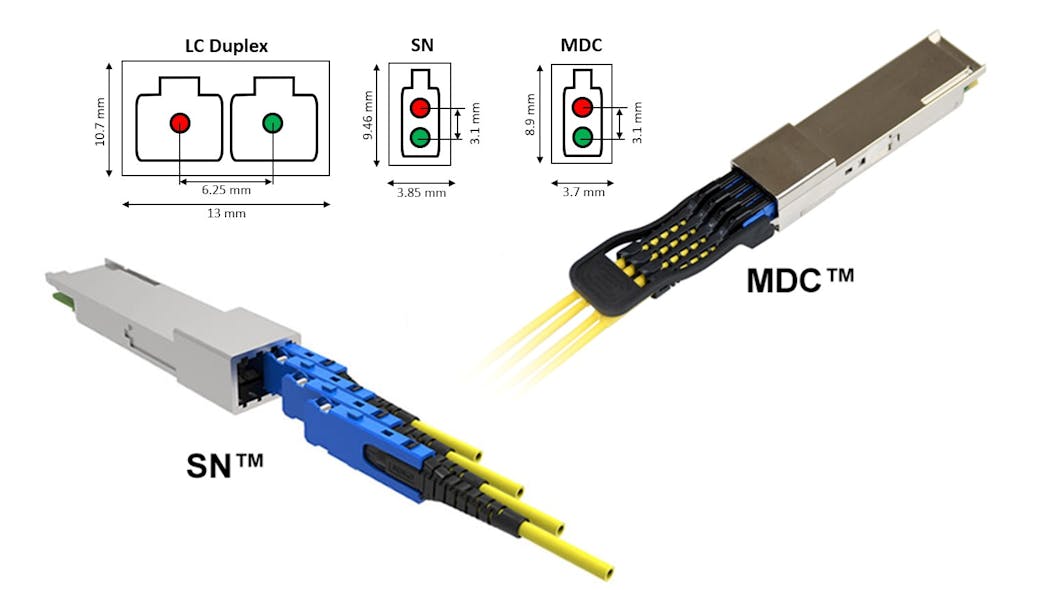 Figure 5: VSFF SN and MDC duplex connectors