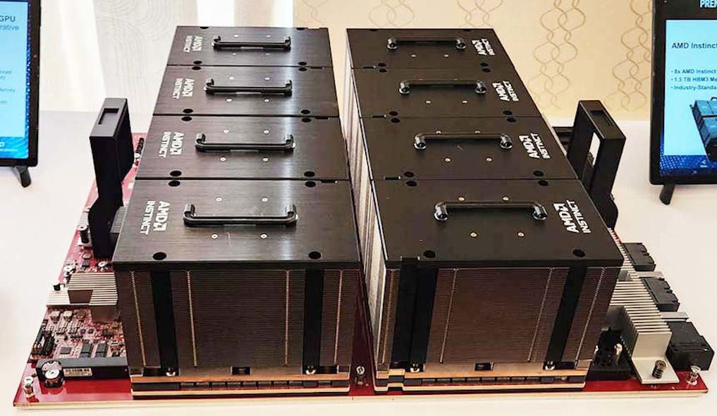 The AMD Infinity Architecture Platform, which features 8 AMD Instinct MI300X GPUs.