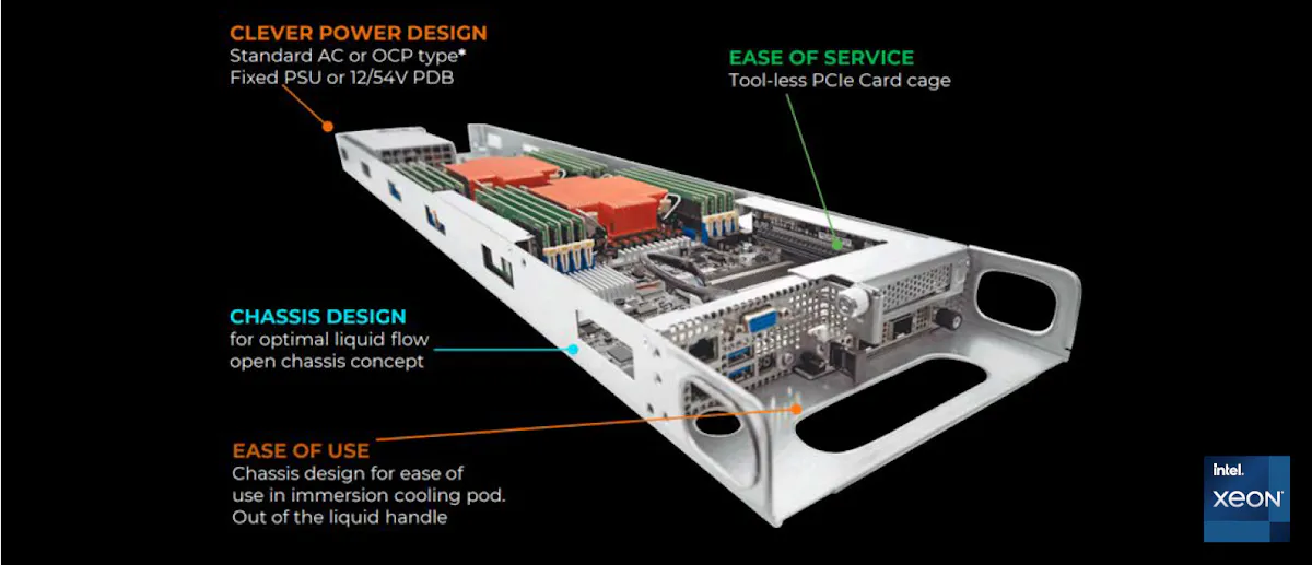 How to Get Started on Your Immersion Cooling Journey | Data Center Frontier