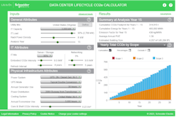 Figure 1: Data Center Lifecycle CO2 Calculator. (Source: Schneider Electric)