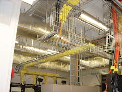 Source: Legrande and Cablofil Source: Legrande and Cablofil