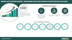 Brazil Data Center Market Arizton Brazil Data Center Market Arizton