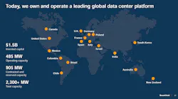 A graphic showing the scale and geography of Brookfield’s data center platform.