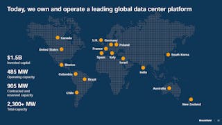 A graphic showing the scale and geography of Brookfield&rsquo;s data center platform.