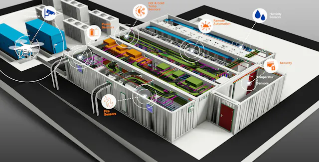 Creative Data Center Design Data Center Design: Key Components,