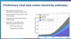 preliminaryestimateslbnl preliminaryestimateslbnl