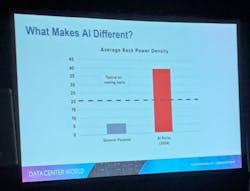 A slide from Chris McLean and Luke Kipfer's 'Case Study in Design and Construction of AI Data Centers.' A slide from Chris McLean and Luke Kipfer's 'Case Study in Design and Construction of AI Data Centers.'