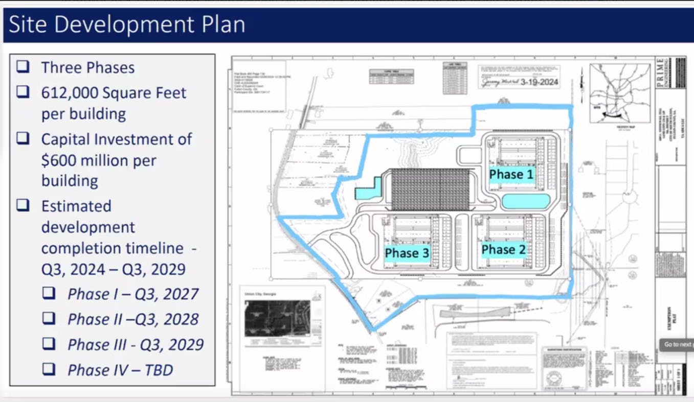 Development Authority Of Fulton County, Data Center Campus Site Development Plan