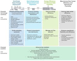 doedcdemand1 doedcdemand1