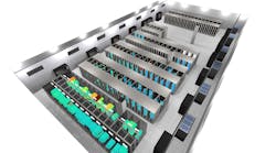 Source: Cadence Design Systems Source: Cadence Design Systems