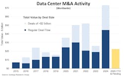 dc_ma_2024_update dc_ma_2024_update