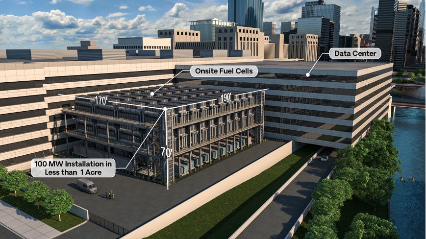 Figure 2: Fuel cells provide an energy-dense solution for urban installations (Source: Bloom Energy)