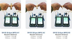 The AFL/FJK SR15E fiber passes the A1, A2 and B3 equivalent performance at 1310nm. (Source: AFL) The AFL/FJK SR15E fiber passes the A1, A2 and B3 equivalent performance at 1310nm. (Source: AFL)