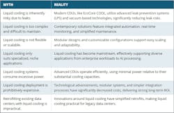 myth__reality myth__reality