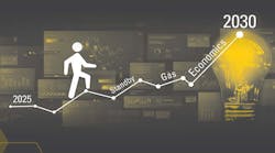 Source: Cat Source: Cat