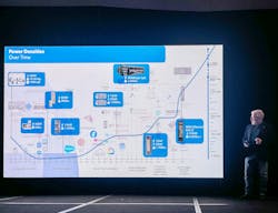 Aligned Data Centers' Chief Innovation Officer Phill Lawson-Shanks addresses the crowd at AI Infra Summit 2025 (Sep. 9-11) in Santa Clara. Aligned Data Centers' Chief Innovation Officer Phill Lawson-Shanks addresses the crowd at AI Infra Summit 2025 (Sep. 9-11) in Santa Clara.