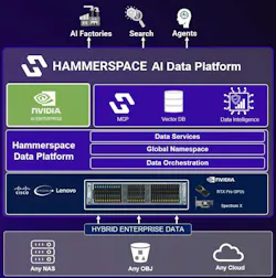 69b985d6a2d0d2c2ba0cabca Hammer 69b985d6a2d0d2c2ba0cabca Hammer