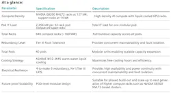at_a_glance at_a_glance