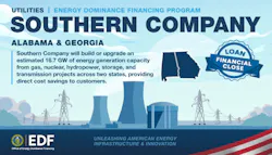 U.S. Department of Energy graphic outlining Southern Company’s planned power and grid investments in Georgia and Alabama, part of a $26.5 billion federal financing package supporting new generation, transmission and other infrastructure as electricity demand accelerates across the Southeast. (Image: U.S. Department of Energy)