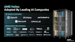 amdcompanies